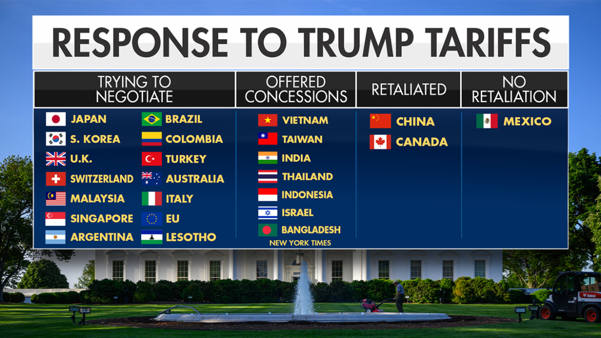 US Economy Faces Stagflation Risk as Oil Tops $97, Trump Tariffs Bite, and Fed Holds Rates Amid Iran War Uncertainty